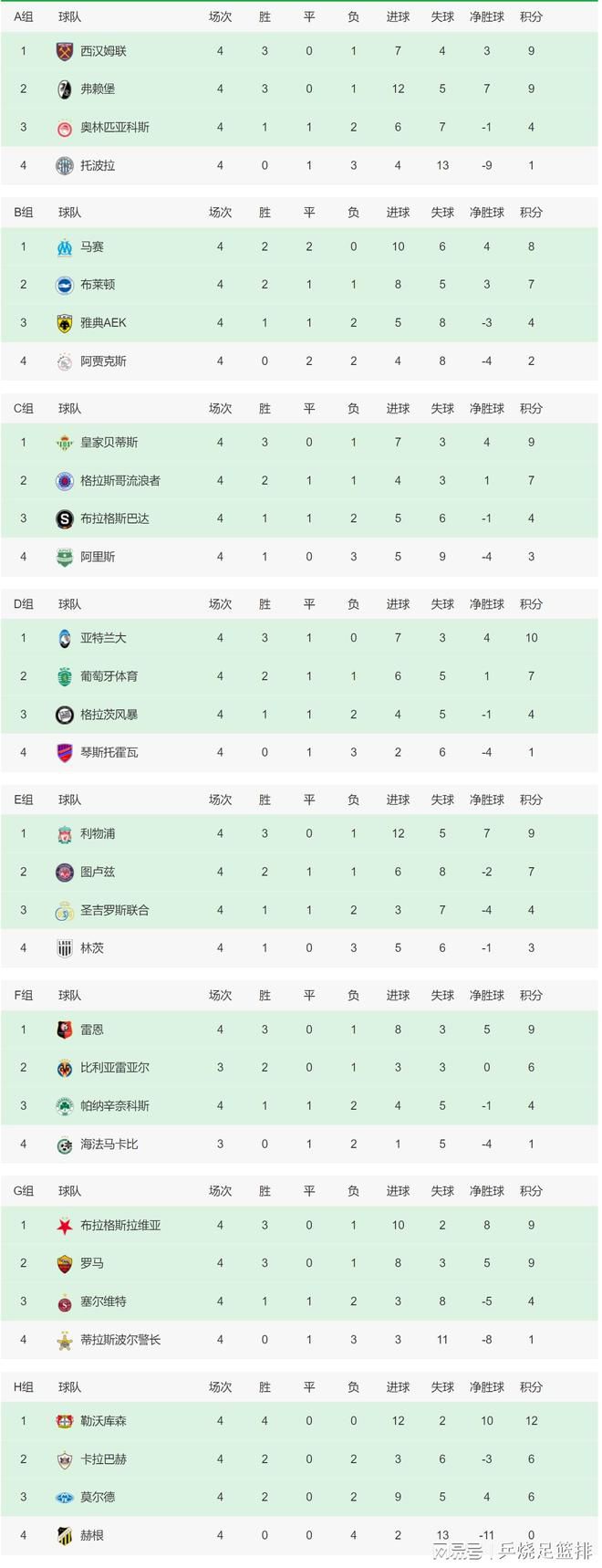 》同期1.3倍，截至目前，影片力斩116亿日元票房，问鼎2019年日本本土票房第一，即将冲击年冠